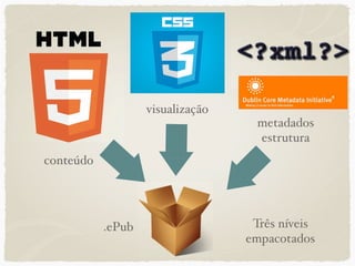 visualização
                                   metadados
                                   estrutura
conteúdo




           .ePub                   Três níveis
                                  empacotados
 