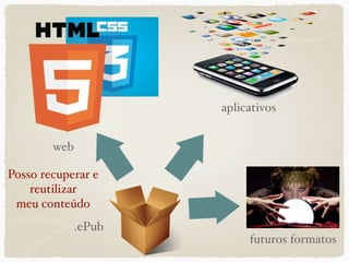 aplicativos


        web

Posso recuperar e
    reutilizar
 meu conteúdo
              .ePub
                           futuros formatos
 