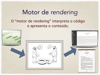Motor de rendering
O “motor de rendering” interpreta o código
        e apresenta o conteúdo.
 