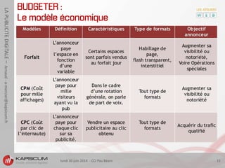 lundi 30 juin 2014 - CCI Pau Béarn 11
LAPUBLICITEDIGITALE–Arnaud-a-mercier@kapsicum.fr
BUDGETER :
Le modèle économique
 
