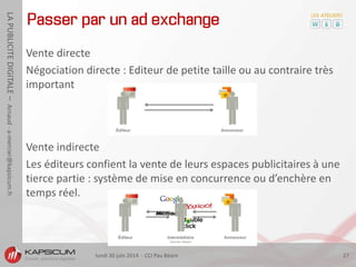 lundi 30 juin 2014 - CCI Pau Béarn 27
LAPUBLICITEDIGITALE–Arnaud-a-mercier@kapsicum.fr
Passer par un ad exchange
Vente directe
Négociation directe : Editeur de petite taille ou au contraire très
important
Vente indirecte
Les éditeurs confient la vente de leurs espaces publicitaires à une
tierce partie : système de mise en concurrence ou d’enchère en
temps réel.
 