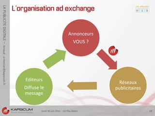 lundi 30 juin 2014 - CCI Pau Béarn 28
LAPUBLICITEDIGITALE–Arnaud-a-mercier@kapsicum.fr
L’organisation ad exchange
Annonceurs
VOUS ?
Réseaux
publicitaires
Editeurs
Diffuse le
message
 
