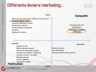 lundi 30 juin 2014 - CCI Pau Béarn 4
LAPUBLICITEDIGITALE–Arnaud-a-mercier@kapsicum.fr
Différents leviers marketing…
Achat de mots clés
génériques
Pub digitale globale
/ affiliation
QuantitatifQualitatif
Payant
Gratuit
Conquête
Fidélisation
Qualité du site
Référencement naturel
Annuaires spécialisés payants
Echange de visibilité / netlinking
Contenu sur site 2.0 (UGC)
Réseaux sociaux
Site de cashback
Application mobile
Relations presse
Buzz Marketing
Annuaires généralistes gratuits
Achat de mots clés ciblés / SEM liens sponsorisés
Publicité digitale ciblée
Location d’adresses e-mails
Comparateur de prix
Portails spécialisés payants
Emailing
Application mobile
 