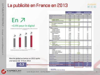 lundi 30 juin 2014 - CCI Pau Béarn 6
LAPUBLICITEDIGITALE–Arnaud-a-mercier@kapsicum.fr
La publicité en France en 2013
Marché global en baisse en 2013 après
une baisse de -3 % en 2012
En ↗
+3.4% pour le digital
 