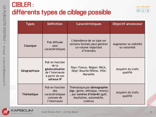 lundi 30 juin 2014 - CCI Pau Béarn 8
LAPUBLICITEDIGITALE–Arnaud-a-mercier@kapsicum.fr
CIBLER :
différents types de ciblage possible
 