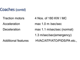 Coaches (contd)
Traction motors 4 Nos. of 180 KW / MC
Acceleration max 1.0 m /sec/sec
Deceleration max 1.1 m/sec/sec (normal)
1.3 m/sec/sec(emergency)
Additional features HVAC/ATP/ATO/PIDS/PA etc.,
 