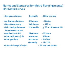Norms and Standards for Metro Planning (contd)
Horizontal Curves
Between stations Desirable - 600m or more
At Station platforms Minimum - 1000 m
Depot/workshop Minimum - 120 m
Min straight between Preferable > 25 m otherwise NIL
two reverse curves
Applied cant (Ca) Maximum - 125 mm
Cant deficiency (cd) Maximum - 100mm
Cant gradient Maximum - 1in 360
Generally - 1in 720
Rate of change of ca/cd - 50 mm per second
 