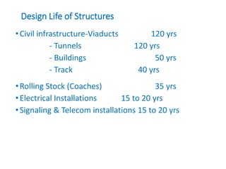 Design Life of Structures
•Civil infrastructure-Viaducts 120 yrs
- Tunnels 120 yrs
- Buildings 50 yrs
- Track 40 yrs
•Rolling Stock (Coaches) 35 yrs
•Electrical Installations 15 to 20 yrs
•Signaling & Telecom installations 15 to 20 yrs
 