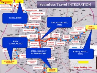 YESHWANTHPUR
MAHALAKSHMI
LAYOUT
MYSORE ROAD
TERMINAL
DEEPANJALI
NAGAR
VIJAYANAGAR
HOSAHALLI
TOLL GATE
MAGADI
ROAD
CITY RLY
STATION
MAJESTIC
CENTRAL
COLLEGE
VIDHANA
SOUDHA
CRICKET
STADIUM
M G ROAD
TRINITY
CIRCLE
ULSOOR
CMH ROAD
OLD MADRAS
ROAD
B HALLI
TERMINAL
RAJAJINAGAR
KUVEMPU ROAD
MALLESWARAM
SWASTIK
CHICKPET
CITY MARKET
K R ROAD
LALBAGH
SOUTH END
CIRCLE
JAYNAGAR
R V ROAD
TERMINAL
Huge Parking Lots
PEENYA
DEPOT
JALAHALLI CROSS
ORR
PEENYA
VILLAGE
Elevated
Under Ground
At Grade
DASARAHALLI
HESARGHATTA
ROAD TERMINAL
SOAP FACTORY
Railway, KSRTC,
BMTC
KSRTC, BMTC
BMTC, MONO AT
BANASHANKARI
BMTC,
KSRTC,MONO
RAILWAYS,KSRTC,
BMTC
Seamless Travel INTEGRATION
 
