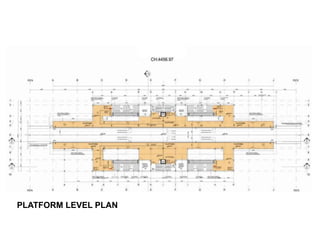 PLATFORM LEVEL PLAN
 