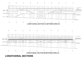 LONGITUDINAL SECTIONS
 