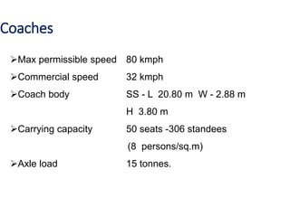 Coaches
Max permissible speed 80 kmph
Commercial speed 32 kmph
Coach body SS - L 20.80 m W - 2.88 m
H 3.80 m
Carrying capacity 50 seats -306 standees
(8 persons/sq.m)
Axle load 15 tonnes.
 