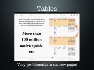 Tables




Very problematic in narrow pages
 