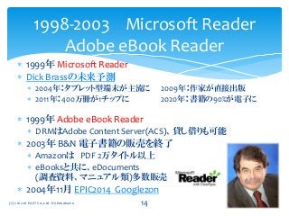  1999年 Microsoft Reader
 Dick Brassの未来予測
 2004年：タブレット型端末が主流に 2009年：作家が直接出版
 2011年：400万冊が1チップに 2020年：書籍の90%が電子に
 1999年 Adobe eBook Reader
 DRMはAdobe Content Server(ACS)、貸し借りも可能
 2003年 B&N 電子書籍の販売を終了
 Amazonは PDF 2万タイトル以上
 eBooksと共に、eDocuments
(調査資料、マニュアル類)多数販売
 2004年11月 EPIC2014 Googlezon
1998-2003 Microsoft Reader
Adobe eBook Reader
(C) 2012-16 EAST Co.,Ltd. K.Shimokawa 14
 