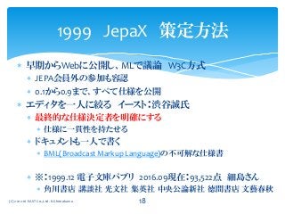  早期からWebに公開し、MLで議論 W3C方式
 JEPA会員外の参加も容認
 0.1から0.9まで、すべて仕様を公開
 エディタを一人に絞る イースト：渋谷誠氏
 最終的な仕様決定者を明確にする
 仕様に一貫性を持たせる
 ドキュメントも一人で書く
 BML(Broadcast Markup Language)の不可解な仕様書
 ※：1999.12 電子文庫パブリ 2016.09現在：93,522点 細島さん
 角川書店 講談社 光文社 集英社 中央公論新社 徳間書店 文藝春秋
1999 JepaX 策定方法
(C) 2012-16 EAST Co.,Ltd. K.Shimokawa 18
 