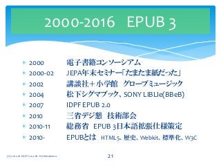  2000 電子書籍コンソーシアム
 2000-02 JEPA年末セミナー「たまたま紙だった」
 2002 講談社＋小学館 グローブミュージック
 2004 松下シグマブック、SONY LIBLIe(BBeB)
 2007 IDPF EPUB 2.0
 2010 三省デジ懇 技術部会
 2010-11 総務省 EPUB 3日本語拡張仕様策定
 2010- EPUBとは HTML5、歴史、Webkit、標準化、W3C
2000-2016 EPUB 3
(C) 2012-16 EAST Co.,Ltd. K.Shimokawa 21
 