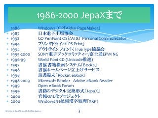  1986 Windows DTP「Aldus PageMaker」
 1987 日本電子出版協会
 1992 GO PenPoint OSとAT&T Personal Communicator
 1994 プリンタドライバ「PS Print」
 1994 アウトラインフォント：TrueType協議会
 1995-2000 SONY電子ブックコミッティー/富士通EPWING
 1996-99 World Font CD (Unicode推進)
 1997 書協 書籍検索システム「Books」
 1998 書協ホームページ立上げサービス
 1998 読書端末「Rocket eBook」
 1998-2003 Microsoft Reader Adobe eBook Reader
 1999 Open eBook Forum
 1999 書籍のデジタル交換形式「JepaX」
 2000 官報XML化プロジェクト
 2000 WindowsNT拡張漢字処理「XKP」
1986-2000 JepaXまで
(C) 2012-16 EAST Co.,Ltd. K.Shimokawa 3
 