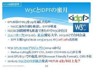  EPUBはHTML5をzip圧縮したもの
 W3Cに逐次仕様を確認し、IDPFが推進
 ISO/IEC国際標準も推進できたのでW3Cが注目
 ニューヨーク(2013.02)、東京(慶応大学、2013.06)で合同会議
 IDPF主催Digital Book 2013(2013.05 NY) Jeff Jaffe氏登壇
 W3C EPUB-Webプロジェクト (2014.10から)
 Markus Gylling氏 (IDPF CTO、DAISY CTO⇒IMS GLC)が主導
 2016 EPUB 3.1での混乱 BFF(Browser Friendly Format)、CMS不在
 2016.05 W3CとIDPFが統合発表⇒EPUB 4は5年以上先？
(C) 2012-16 EAST Co.,Ltd. K.Shimokawa
W3CとIDPFの蜜月
EPUB国際標準
34
 