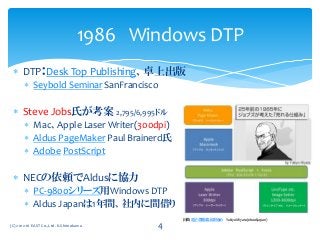  DTP：Desk Top Publishing、卓上出版
 Seybold Seminar SanFrancisco
 Steve Jobs氏が考案 2,795/6,995ドル
 Mac、Apple Laser Writer(300dpi)
 Aldus PageMaker Paul Brainerd氏
 Adobe PostScript
 NECの依頼でAldusに協力
 PC-9800シリーズ用Windows DTP
 Aldus Japanは1年間、社内に間借り
1986 Windows DTP
出典 電子書籍端末事始め Yukiyo Miyata(ebookjapan)
(C) 2012-16 EAST Co.,Ltd. K.Shimokawa 4
 