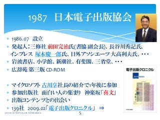  1986.07 設立
 発起人：三修社 前田完治氏(書協 副会長)、長谷川秀記氏、
インプレス 塚本慶一郎氏、日外アソシエーツ 大高利夫氏、・・・
 岩波書店、小学館、新潮社、有斐閣、三省堂、・・・
 広辞苑 第三版 CD-ROM
 マイクロソフト 古川享社長の紹介で1年後に参加
 参加出版社 面白い人の集まり 神楽坂「喜文」
 出版コンテンツとの出会い
 139社 2009.02「電子出版クロニクル」 ⇒
1987 日本電子出版協会
(C) 2012-16 EAST Co.,Ltd. K.Shimokawa 5
 