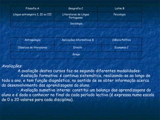 Saídas Profisionais