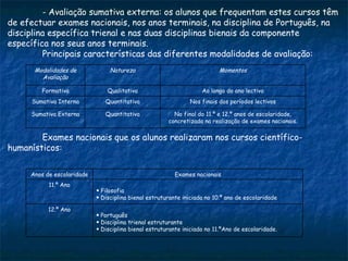 Saídas Profisionais