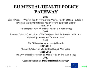 Mental health promotion across the lifespan | PPTX