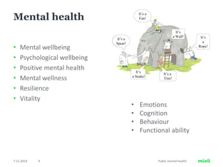 Mental health promotion across the lifespan | PPTX