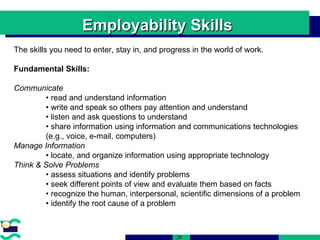 E-Publishing | PPT