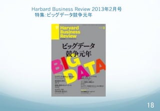 18
Harbard Business Review 20132º
?ؼӥåǩ`Ԫ
 