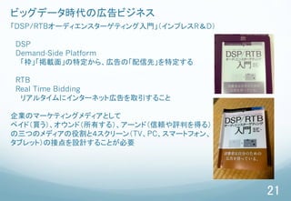 21
ӥåǩ`rΎڸӥͥ
DSP/RTB`ǥ󥹥`ƥTץ쥹RD
??
?DSP?
?Demand-Side Platform
??d桹ض顢ڸΡȡض
?RTB
?Real Time Bidding
??ꥢ륿˥󥿩`ͥåȎڸȡ뤳
IΥީ`ƥ󥰥ǥȤ
ڥɣIɣФ룩`ɣmuФä룩
ĤΥǥ۸ȣ`TVPCީ`ȥե
֥åȣνӵOӋ뤳ȤҪ
?
 
