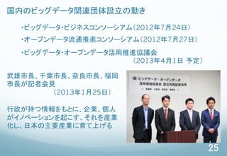 25
ڤΥӥåǩ`vBO΄Ӥ
?ӥåǩ`?ӥͥ󥽩`ࣨ2012724գ
?`ץǩ`ͨM󥽩`ࣨ2012727գ
?ӥåǩ`?`ץǩ`Mfh
2013ꣴ1 趨
Lǧ~LL
Lӛ߻Ҋ
??????????2013125գ
֤ȤˡI
Υ٩`𤳤bI
ձҪbIϤ
???
 