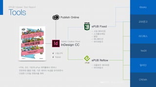 한빛미디어-마이리얼유럽 Epub viewer test report | PDF
