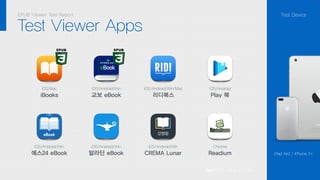 Pdf Reader Test 한빛미디어-마이리얼유럽 Epub viewer test report | PDF