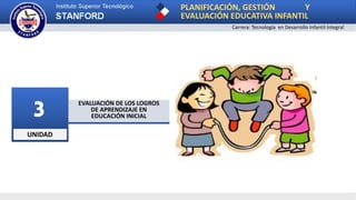 UNIDAD
3 EVALUACIÓN DE LOS LOGROS
DE APRENDIZAJE EN
EDUCACIÓN INICIAL
PLANIFICACIÓN, GESTIÓN Y
EVALUACIÓN EDUCATIVA INFANTIL
Carrera: Tecnología en Desarrollo Infantil Integral
 