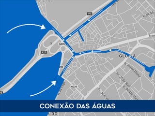 CONEXÃO DAs ÁGUAS
 