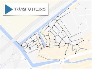 TRÂNSITO | FLUXO
 