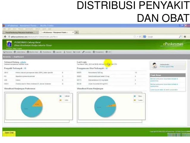 Sistem Informasi Manajemen Puskesmas dengan e-puskesmas