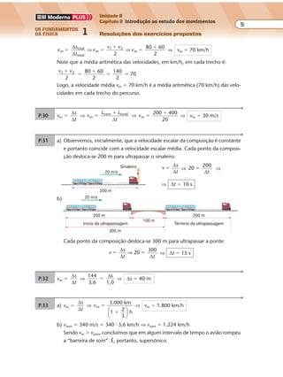 os fundamentos
da física 1
5
Unidade B
Capítulo 2 Introdução ao estudo dos movimentos
Resoluções dos exercícios propostosExercícios propostos
5Os fundamentos da Física • Volume 1 • Capítulo 2
v
s
t
v
v v
vm
total
total
m
1 2
m
2
80 60
2
� �
�
�
�∆
∆
⇒ ⇒ ⇒ vm � 70 km/h
Note que a média aritmética das velocidades, em km/h, em cada trecho é:
v v1 2 80 60
2
140
2
0
�
�
�
� �
2
7
Logo, a velocidade média vm � 70 km/h é a média aritmética (70 km/h) das velo-
cidades em cada trecho do percurso.
P.30 vm �
∆
∆
s
t
⇒ v
L L
t
vm
trem túnel
m
200 400
20
�
�
�
�
∆
⇒ ⇒ vm � 30 m/s
P.31 a) Observemos, inicialmente, que a velocidade escalar da composição é constante
e portanto coincide com a velocidade escalar média. Cada ponto da composi-
ção desloca-se 200 m para ultrapassar o sinaleiro:
v
s
t
�
∆
∆
⇒ 20
200
�
∆t
⇒
⇒ ∆t � 10 s
20 m/s
200 m
Sinaleiro
b) 20 m/s
200 m 200 m
Término da ultrapassagemInício da ultrapassagem
100 m
300 m
Cada ponto da composição desloca-se 300 m para ultrapassar a ponte:
v
s
t t
0
300
� �
∆
∆ ∆
⇒ 2 ⇒ ∆t � 15 s
P.32 vm �
∆
∆
s
t
⇒
144
3,6
s
1,0
�
∆
⇒ ∆s � 40 m
P.33 a) vm �
∆
∆
s
t
⇒ vm
3.000 km
1
2
3
h
�
�






⇒ vm � 1.800 km/h
b) vsom � 340 m/s � 340 � 3,6 km/h ⇒ vsom � 1.224 km/h
Sendo vm � vsom, concluímos que em algum intervalo de tempo o avião rompeu
a “barreira de som”. É, portanto, supersônico.
 