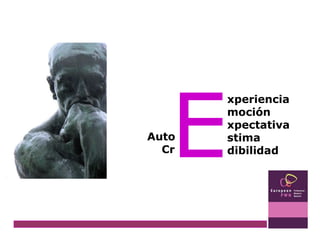 xperiencia moción xpectativa stima dibilidad E Auto Cr 