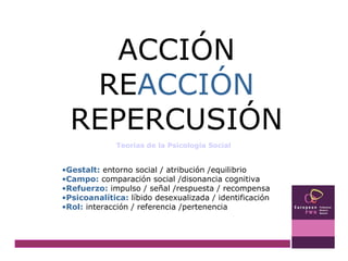 ACCIÓN RE ACCIÓN REPERCUSIÓN Teorías de la Psicología Social Gestalt:  entorno social / atribución /equilibrio Campo:  comparación social /disonancia cognitiva Refuerzo:  impulso / señal /respuesta / recompensa Psicoanalítica:  líbido desexualizada / identificación Rol:  interacción / referencia /pertenencia 