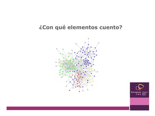 ¿Con qué elementos cuento? 