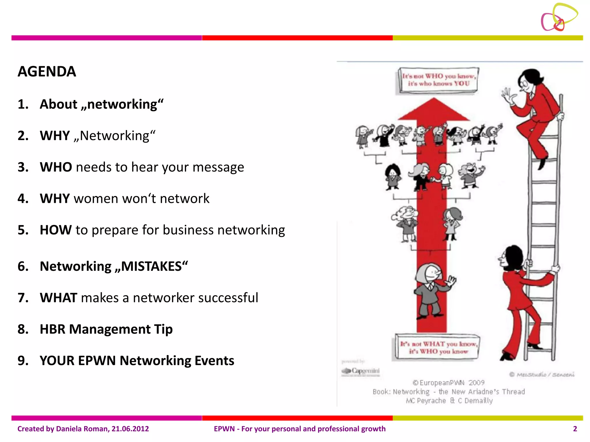 AGENDA
1. About „networking“

2. WHY „Networking“

3. WHO needs to hear your message

4. WHY women won‘t network

5. HOW to prepare for business networking

6. Networking „MISTAKES“

7. WHAT makes a networker successful

8. HBR Management Tip

9. YOUR EPWN Networking Events



Created by Daniela Roman, 21.06.2012   EPWN - For your personal and professional growth   2
 