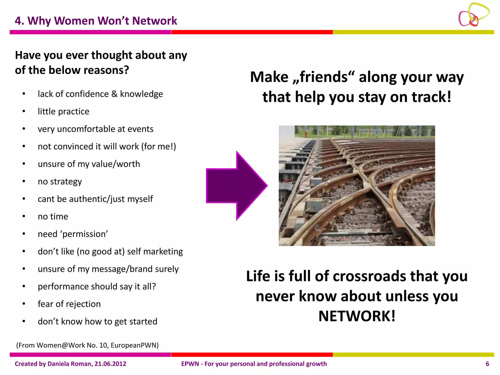 4. Why Women Won’t Network

Have you ever thought about any
of the below reasons?
                                                                    Make „friends“ along your way
  •    lack of confidence & knowledge
                                                                     that help you stay on track!
  •    little practice
  •    very uncomfortable at events
  •    not convinced it will work (for me!)
  •    unsure of my value/worth
  •    no strategy
  •    cant be authentic/just myself
  •    no time
  •    need ‘permission’
  •    don’t like (no good at) self marketing
  •    unsure of my message/brand surely
  •    performance should say it all?
                                                                   Life is full of crossroads that you
  •    fear of rejection
                                                                     never know about unless you
  •    don’t know how to get started                                            NETWORK!
(From Women@Work No. 10, EuropeanPWN)

Created by Daniela Roman, 21.06.2012          EPWN - For your personal and professional growth           6
 