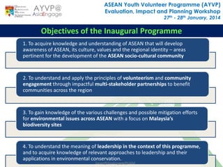 AYVP Presentation for Evaluation, Impact and Planning Workshop | PPTX
