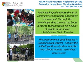 AYVP Presentation for Evaluation, Impact and Planning Workshop | PPTX