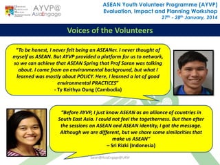 AYVP Presentation for Evaluation, Impact and Planning Workshop | PPTX