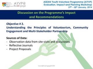 AYVP Presentation for Evaluation, Impact and Planning Workshop | PPTX