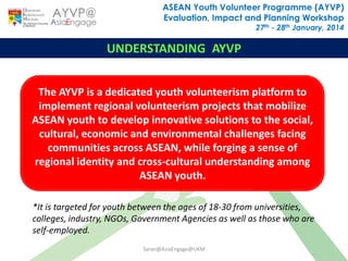 AYVP Presentation for Evaluation, Impact and Planning Workshop | PPTX