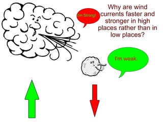 Why are wind currents faster and stronger in high places rather than in low places? I'm weak. I'm Strong! 
